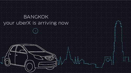 UberX in Bangkok